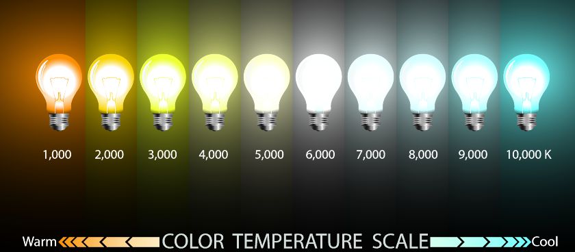 color-temperature-scale.jpg