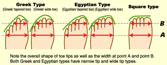 feet-first-1.jpg