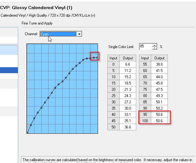 Flat Curve.png