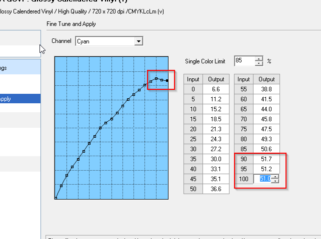 Hooked curve.png