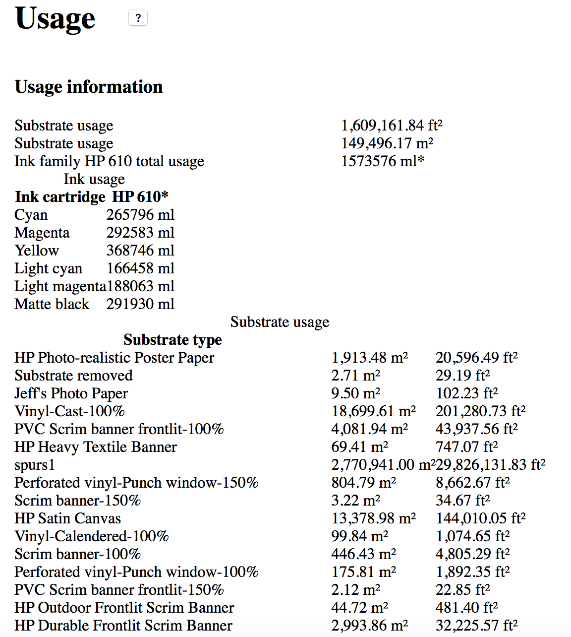 LX850 usage report.png