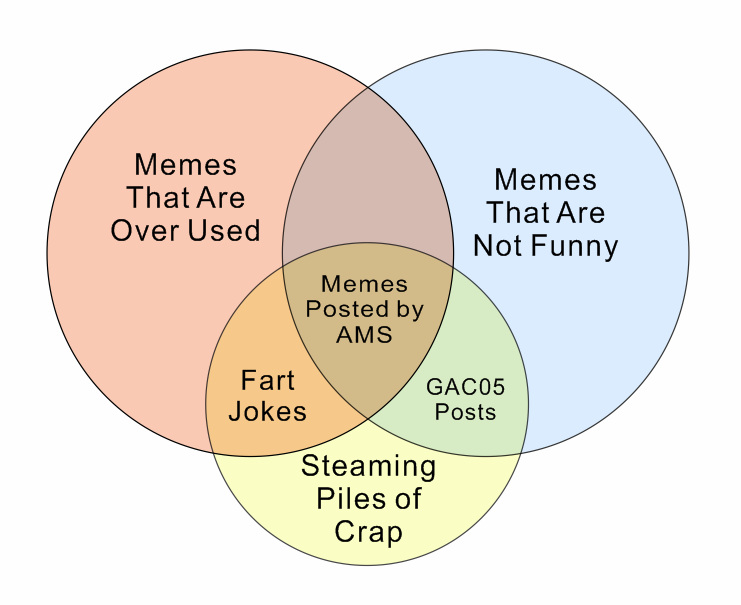 meme-venn.jpg