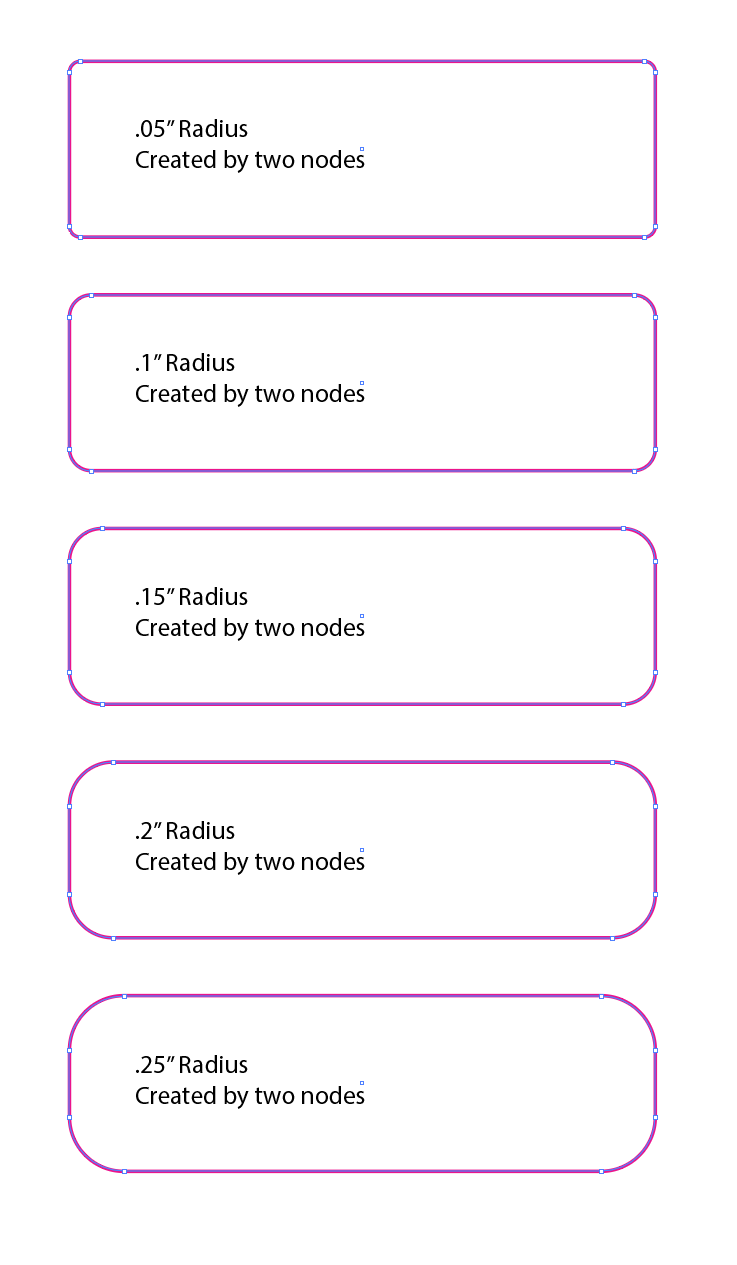 Multiple Cuts Nodes.png