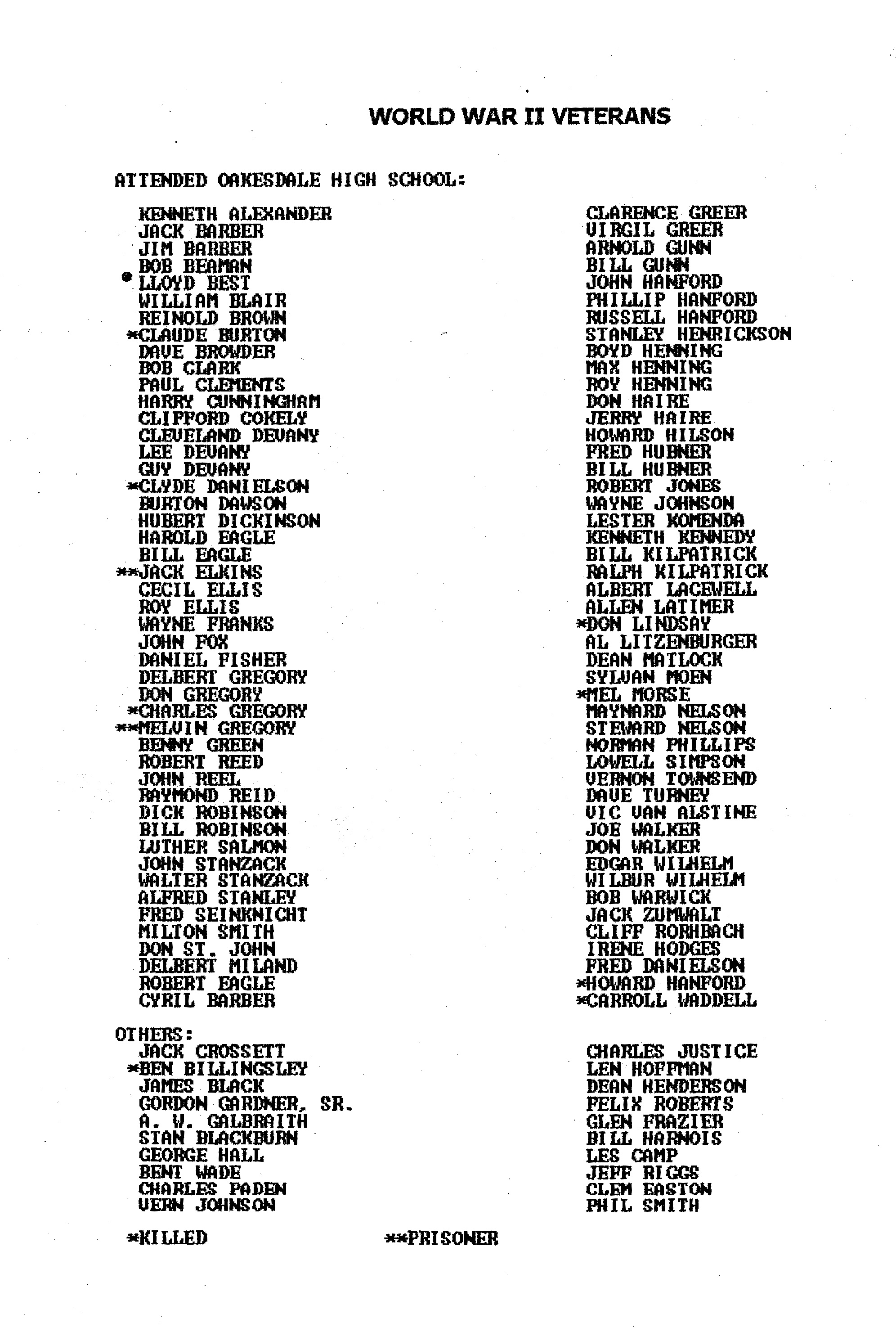 Names.jpg