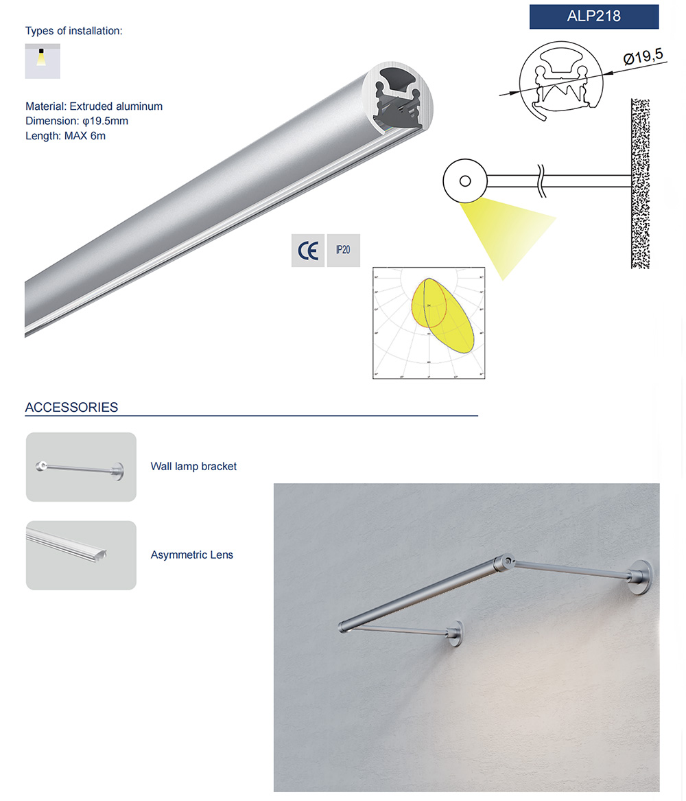 Picture-Light-LED-Channels.jpg