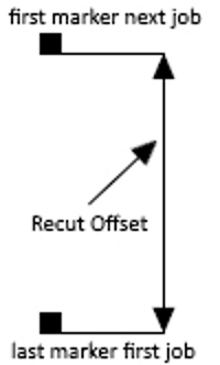 recut.jpg