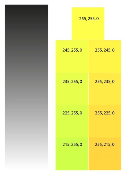 rgb_yellows.jpg