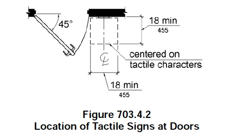sign placement-2.jpeg