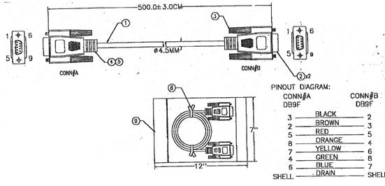 SUMMA_serial_cable.png