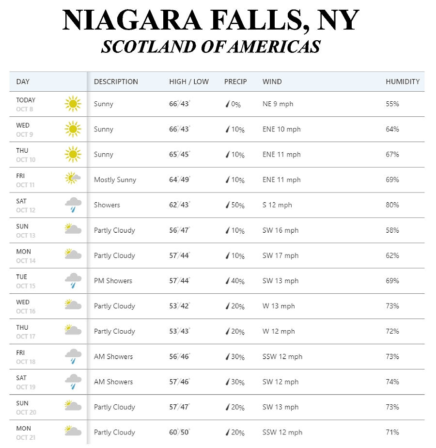 weather.jpg