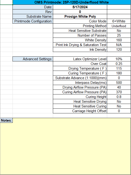 White Poly Settings.PNG