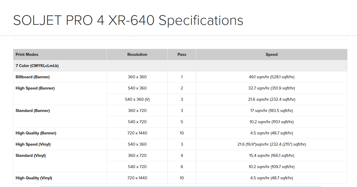 xr 640 specs.jpg
