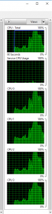 CPU resource monitor.png