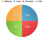 PieChart.png