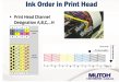 mutoh 1324x ink order.JPG