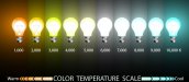 color-temperature-scale.jpg color-temperature-scale.jpg