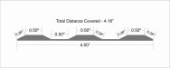 Corrugated Measurements - Sample.jpg