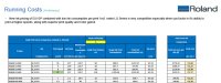 Roland-LG-640-running-costs.jpg