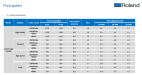Print speed LG-640.png
