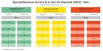 Orafol warranty zones 2.JPG