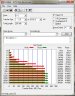 Choucove_ATTO_Benchmark_11_27_09.jpg