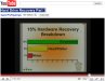 15% Hardware Recovery Breakdown.jpg
