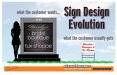 sign evolution.jpg