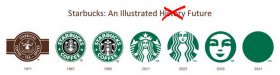 starbucks_logo_evolution.jpg