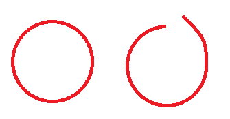 Circle Example