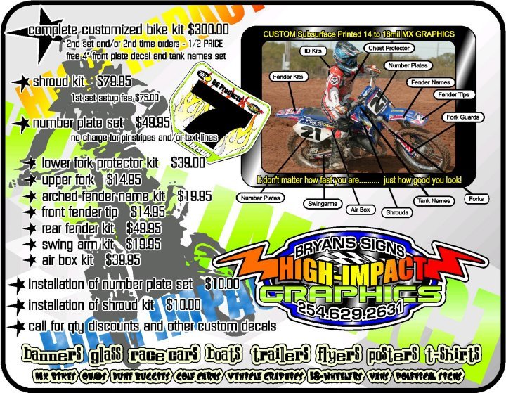 High Impact Price Layout