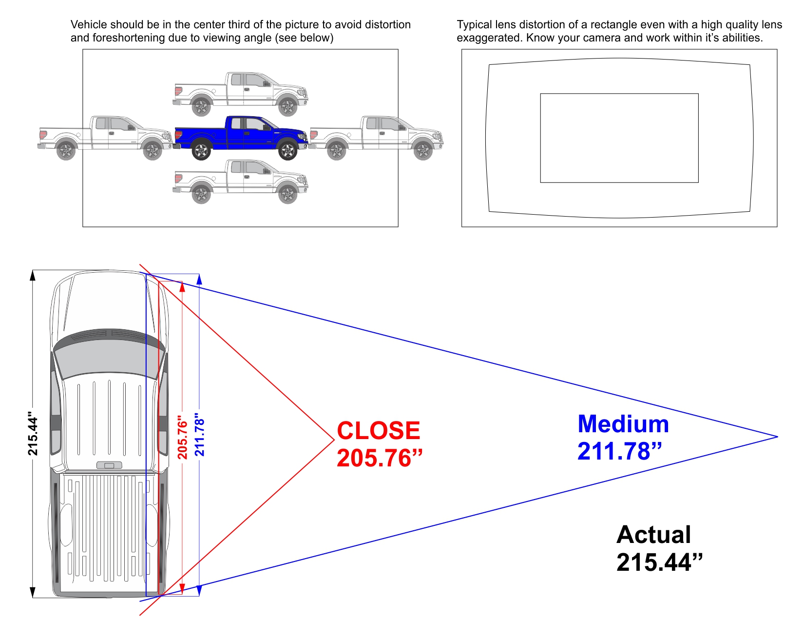 Image Template Creation