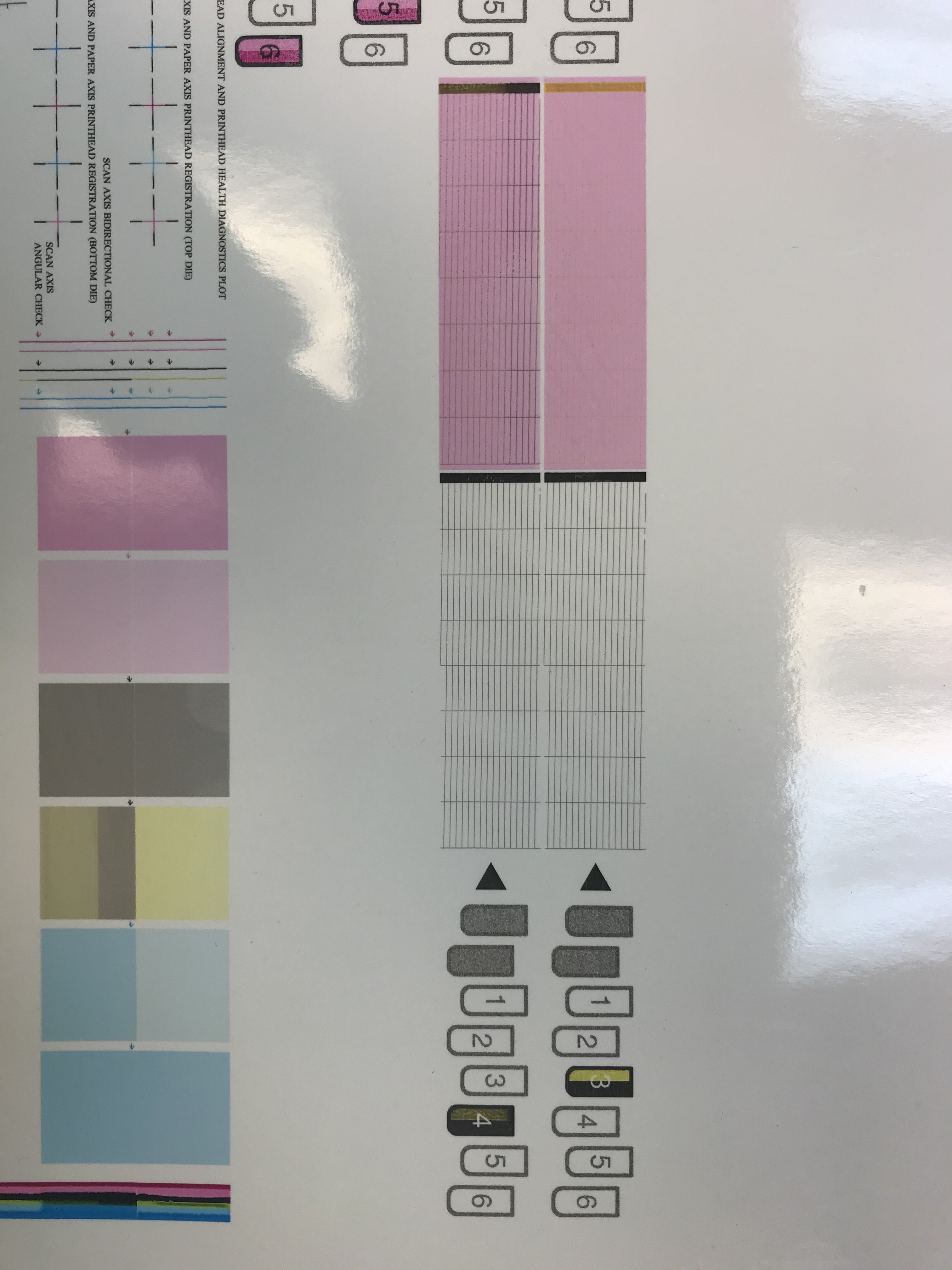 L26500: Yellow Printhead Problems - Close Up