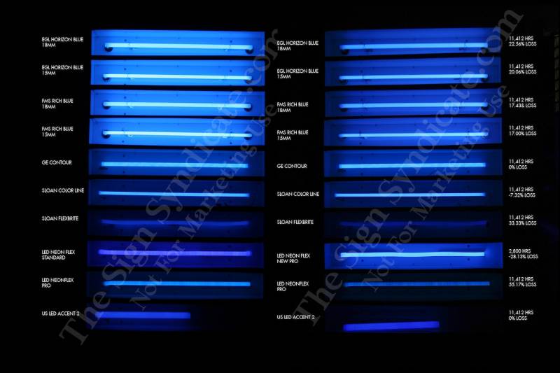 Project "Border Security"  5